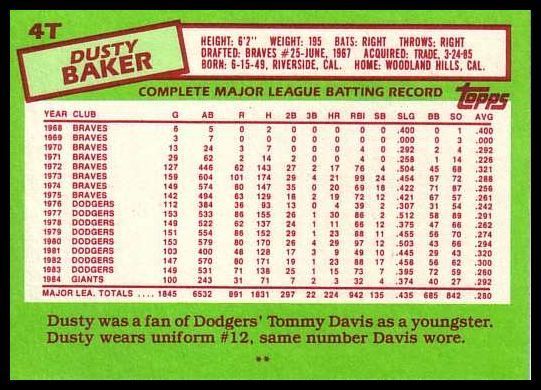 1985 Topps Traded